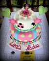 Urodzinowy tort